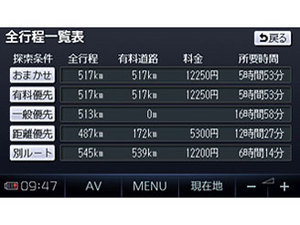 �X�g���[�_�|�P�b�g CN-MP700VD