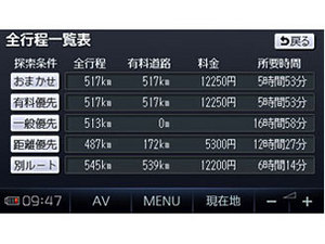 �X�g���[�_�|�P�b�g CN-MP500VD