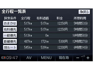 �X�g���[�_�|�P�b�g CN-SP500L