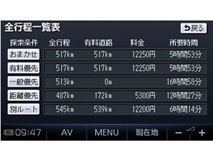 �X�g���[�_�|�P�b�g CN-SP300L