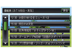 GORILLA NV�]SB550DT