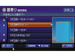 �r�b�OX X088 VIE-X088