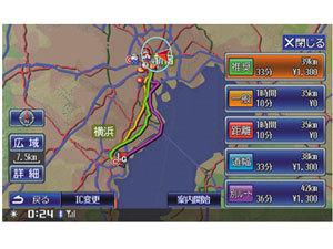 �r�b�OX X088 VIE-X088