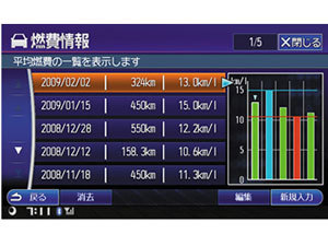 �r�b�OX X088 VIE-X088