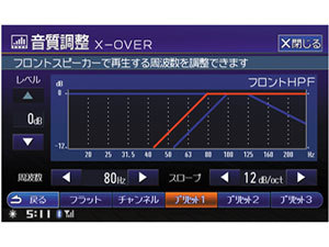 �r�b�OX X088 VIE-X088