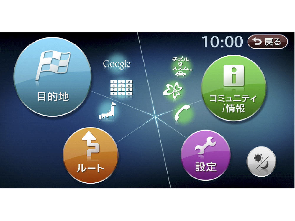 �X���[�i�r NX710