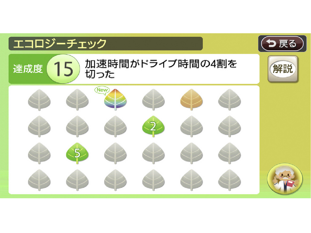 �X���[�i�r NX710