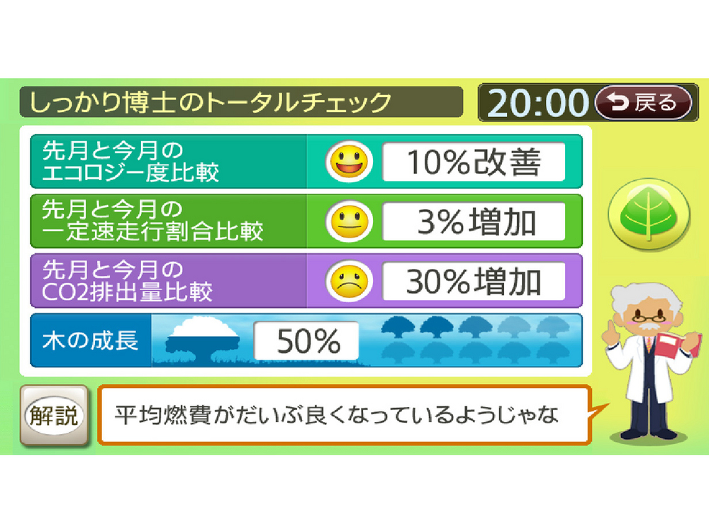 �X���[�i�r NX710