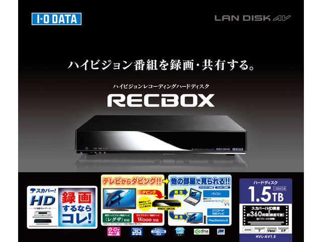 RECBOX HVL-AV1.5