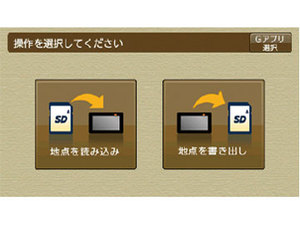 GORILLA Lite NV-LB60DT