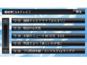 GORILLA Lite NV-LB60DT