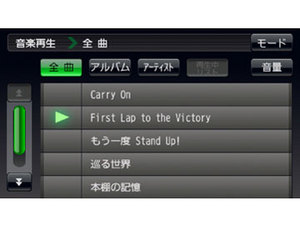 GORILLA Lite NV-LB60DT