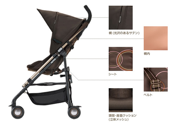 �X�e�B�b�N COSMECOULEUR [GR&BK]