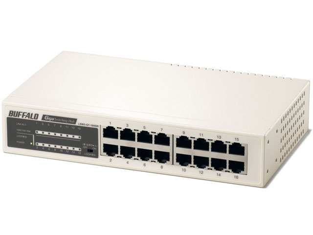 LSW3-GT-16NSR �̐��i�摜