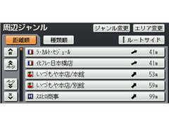 �X�g���[�_ CN-MW250D