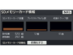 �X�g���[�_ CN-MW250D