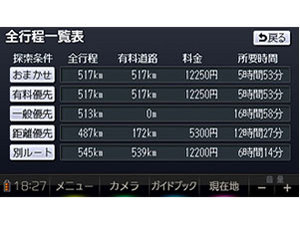 ���i�r CN-SG500D-T