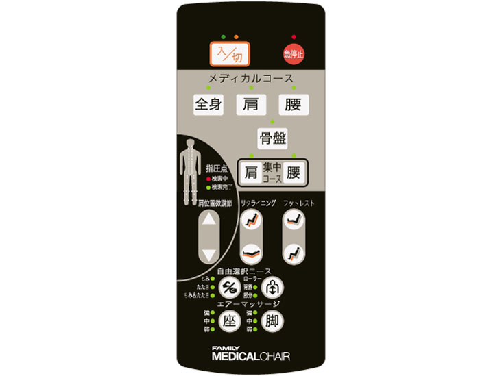 ���f�B�J���`�F�A X.1 FMC-701(HD) [�_�[�N�O���[]