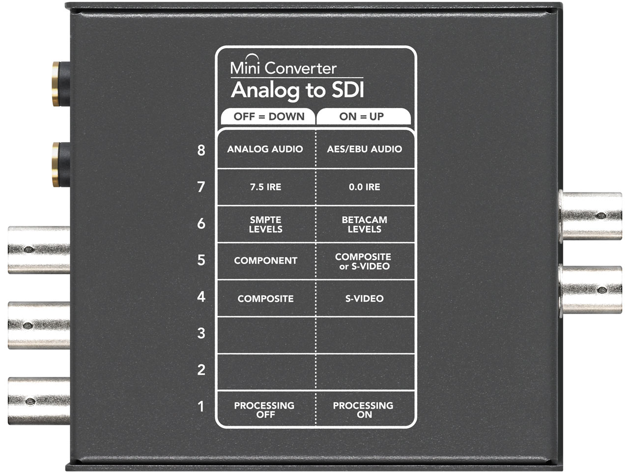 Mini Converter Analog to SDI