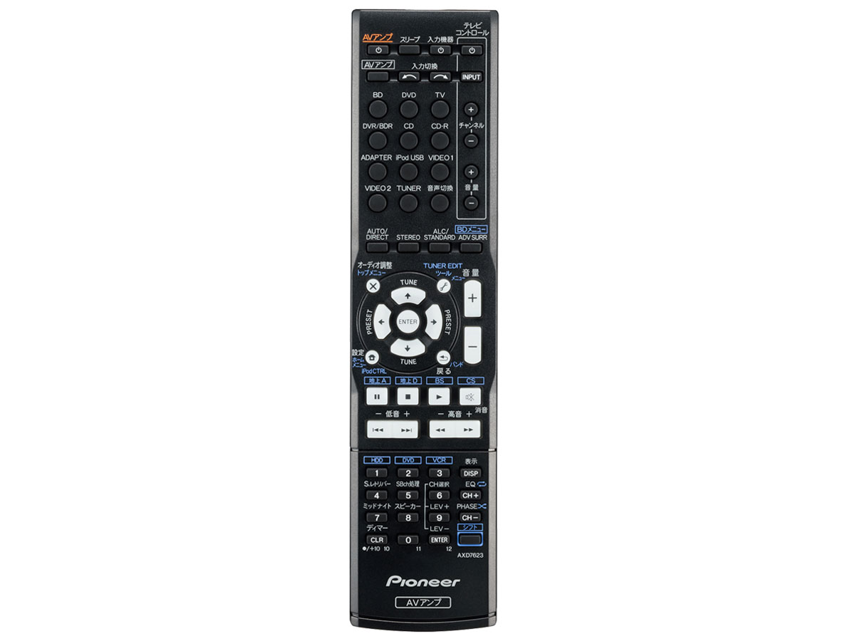 VSX-821