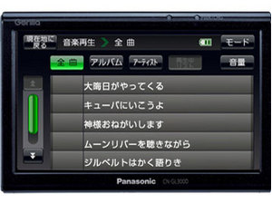 GORILLA CN-GL300D