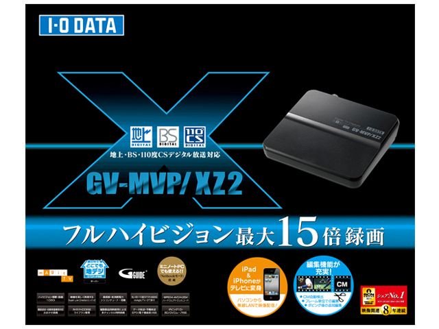 『パッケージ』 GV-MVP/XZ2 の製品画像