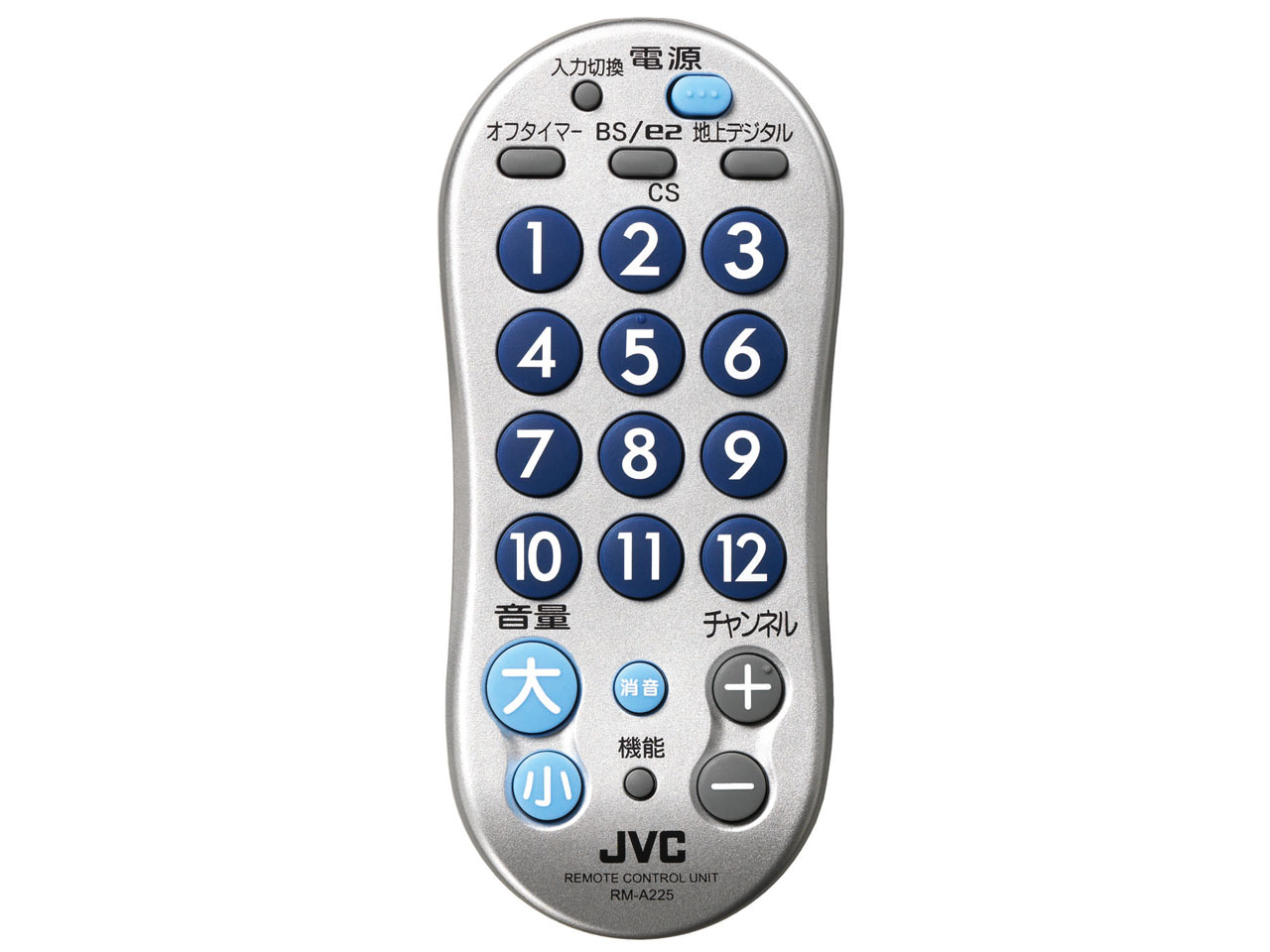 JVC RM-A225 取扱説明書・レビュー記事 - トリセツ