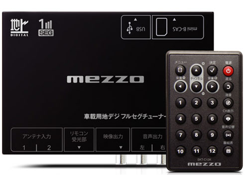 SKT-C12K �̐��i�摜