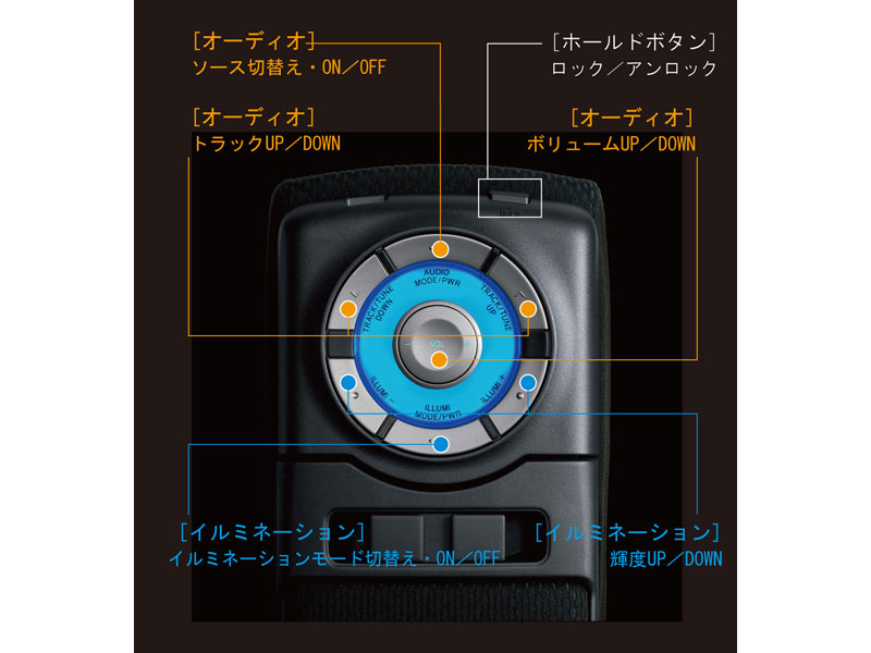 トヨタ bB 2005年モデル 1.5 Z エアロGパッケージの価格・性能・装備・オプション（2008年10月6日発売） 価格.com