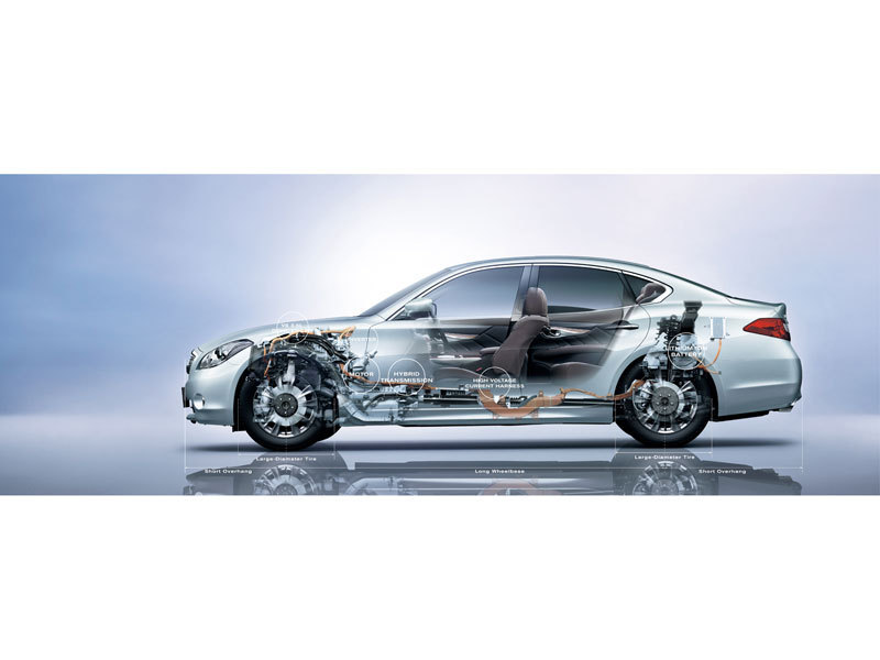 日産 フーガ (ハイブリッド)|価格・新型情報・グレード諸元 日産 フーガ (ハイブリッド)|価格・新型情報・グレード諸元