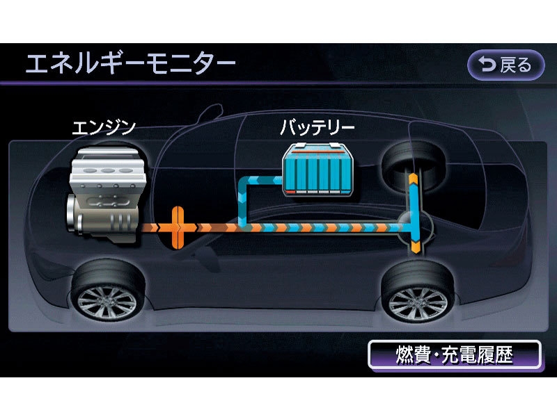 日産 フーガ ハイブリッド 価格 新型情報 グレード諸元 価格 Com