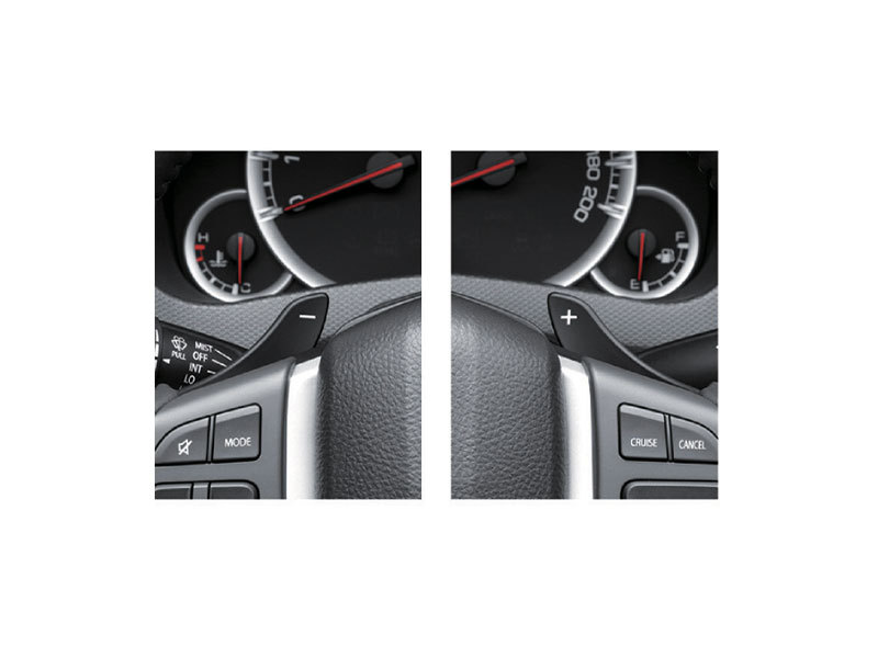 スズキ スイフト 2010年モデル Rs Djeの価格 性能 装備 オプション 2014年6月12日発売 価格 Com