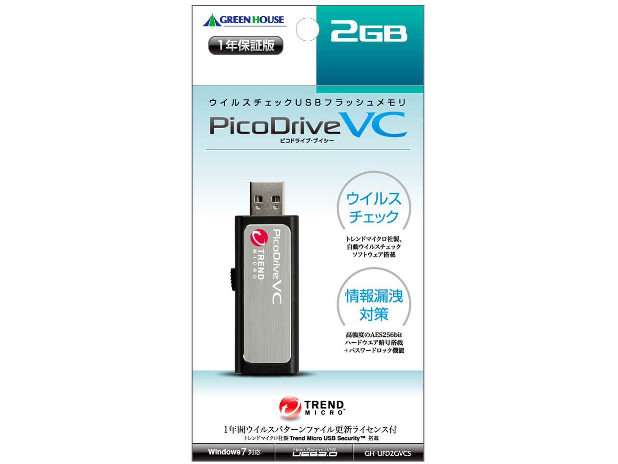 PicoDrive VC GH-UFD2GVCS [2GB]