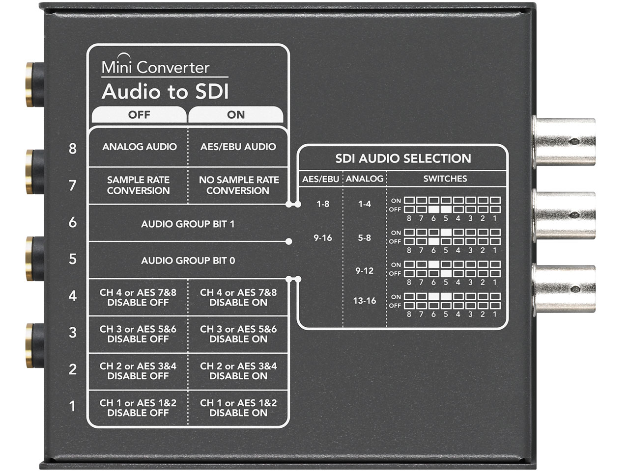 Mini Converter Audio to SDI