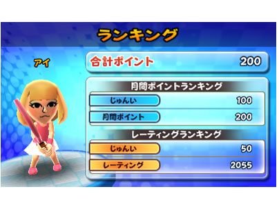 �}���I�e�j�X �I�[�v�� [3DS]