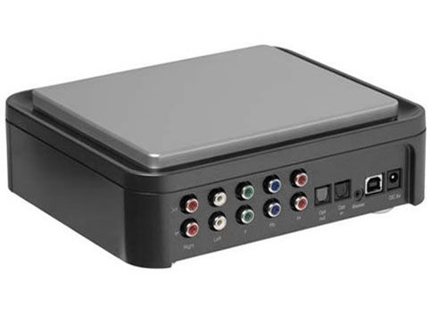 HD PVR Gaming Edition