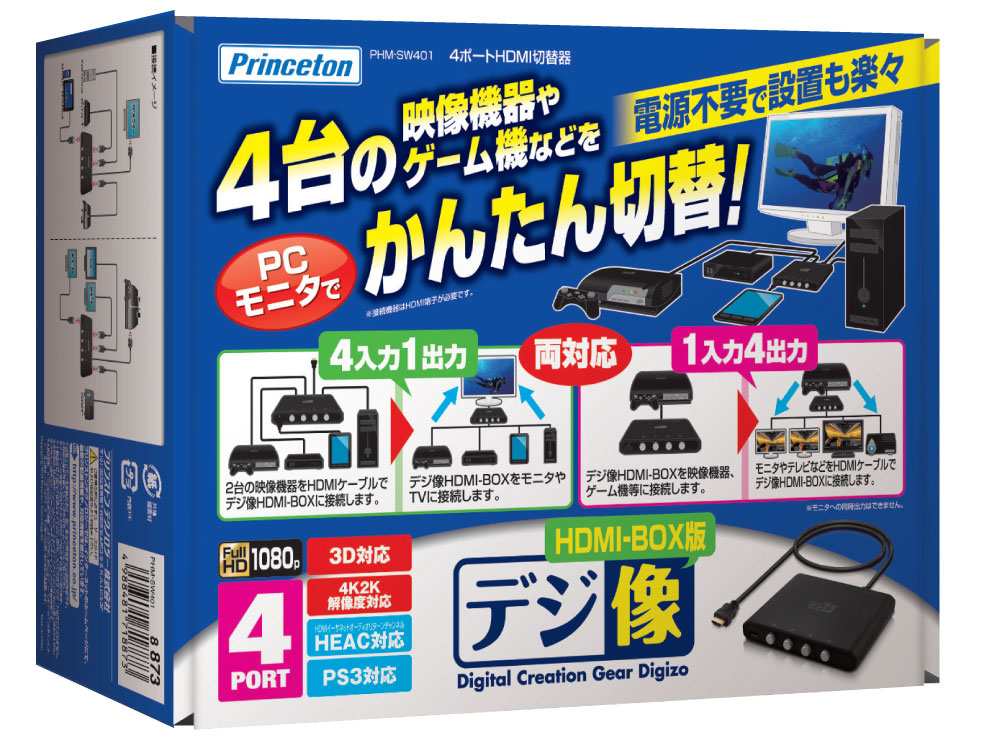 �w�p�b�P�[�W�x �f�W��HDMI-BOX�� PHM-SW401 �̐��i�摜