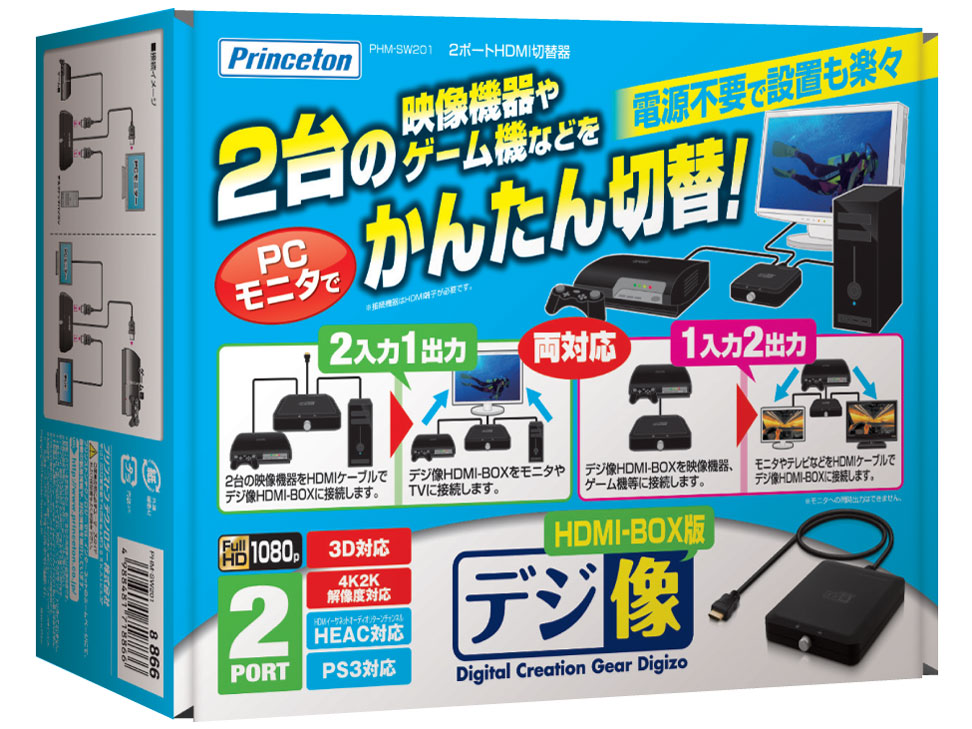 �f�W��HDMI-BOX�� PHM-SW201
