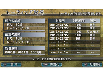 �␯���� ���V�{�������_ [PS Vita]