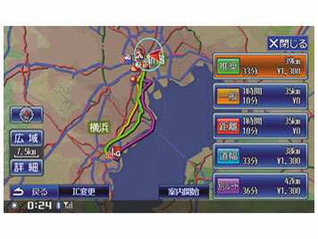 �r�b�OX VIE-X088VS