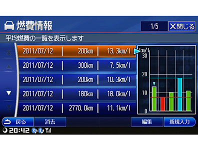 VIE-X08VS