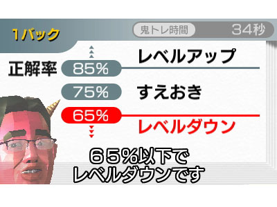 ���k��w�����w������ �쓇���������ďC ���̂������]��b����5���Ԃ̋S�g���[�j���O