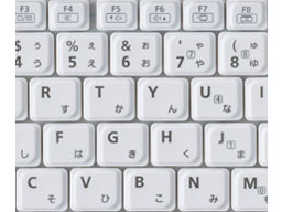 Let's note SX1 CF-SX1GDGYS