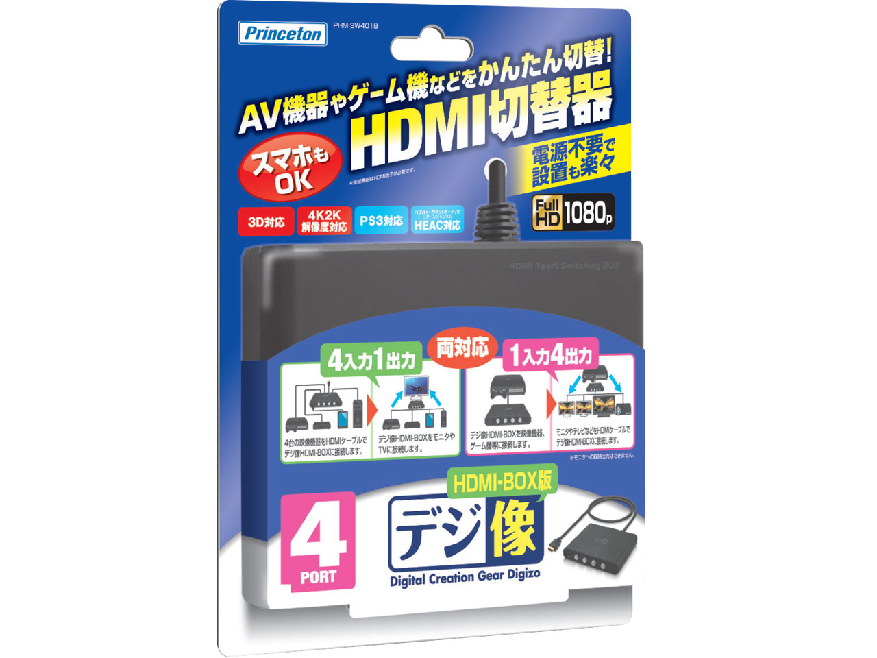 �f�W��HDMI-BOX�� PHM-SW401B