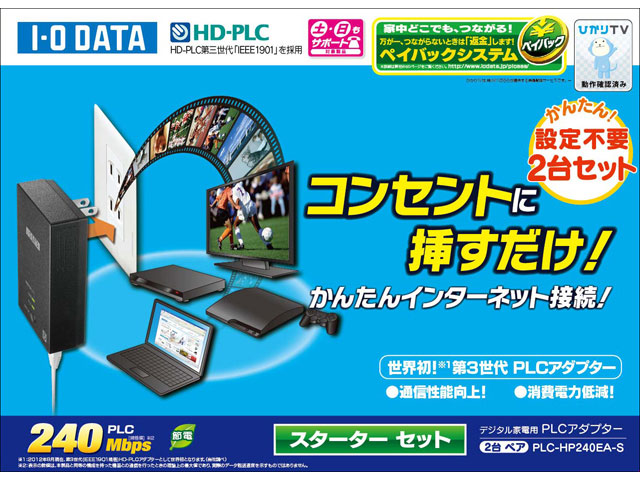 PLC-HP240EA-S