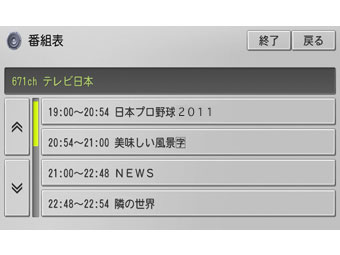 �y�i�r AVIC-MRZ05II