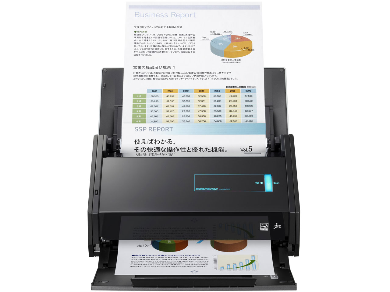 ScanSnap iX500 FI-IX500