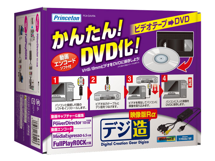 �f�W���f����R�� PCA-DAVRA