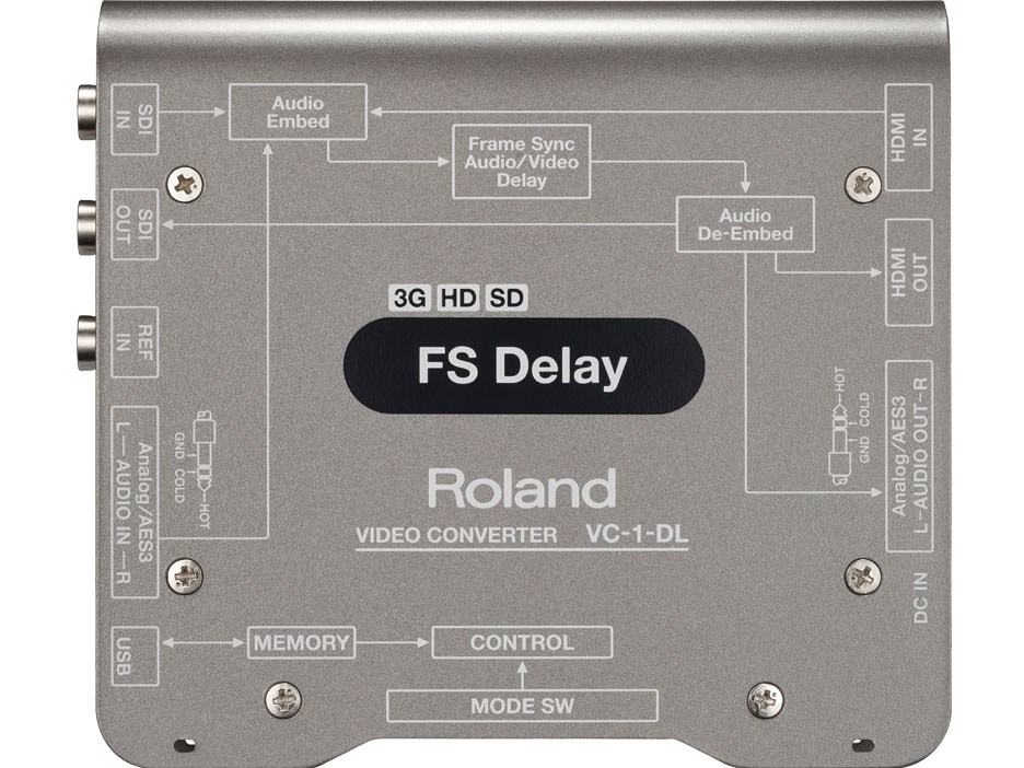 VC-1-DL �̐��i�摜