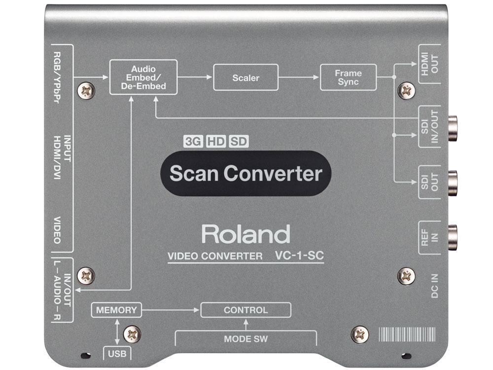 VC-1-SC �̐��i�摜